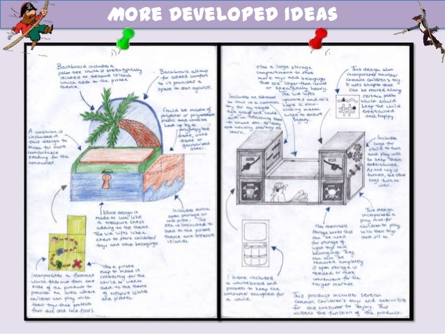 Graphic products gcse coursework examples