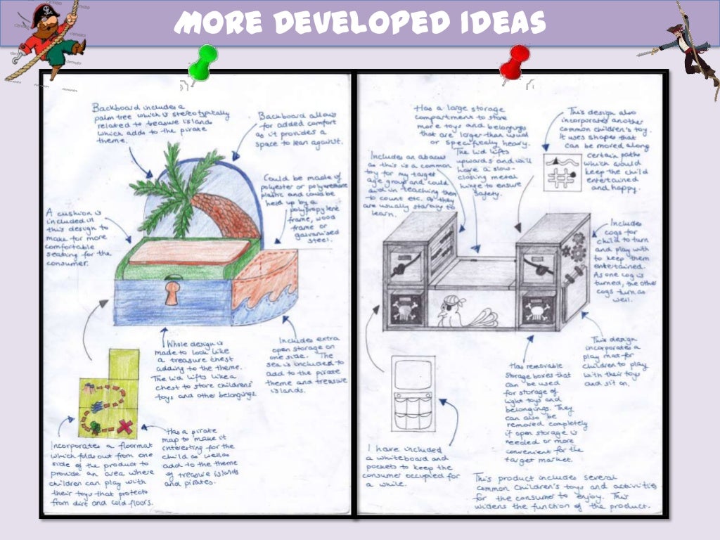 gcse technology coursework example