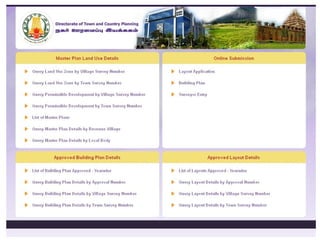 Dtcp Demo3 | PPT