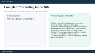 Prepared By: DepEd Club Team - DEPEDCLUB.COM
Prepared By: DepEd Club Team - DEPEDCLUB.COM
English 9 | Term 1 Week 4
Example 1: The Setting in the Title
Reinforced example: visible text or situation + clue + explanation + transfer.
English 9 | Term 1 Week 4 13
Visible example
Title: “In a Station of the Metro”
Notice • Explain • Transfer
What to notice: The title places the scene in a
crowded, modern transportation space.
Explanation: The setting helps readers understand
why there are “faces in the crowd.” It also hints at
urban life, movement, and brief encounters.
Transfer: When analyzing a poem, always include
the title as part of the visible evidence.
Quick task: Explain to a partner: What does the title
add to the poem?
 