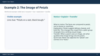 Prepared By: DepEd Club Team - DEPEDCLUB.COM
Prepared By: DepEd Club Team - DEPEDCLUB.COM
English 9 | Term 1 Week 4
Example 2: The Image of Petals
Reinforced example: visible text or situation + clue + explanation + transfer.
English 9 | Term 1 Week 4 14
Visible example
Line clue: “Petals on a wet, black bough.”
Notice • Explain • Transfer
What to notice: The faces are compared to petals,
not to stones or machines.
Explanation: Petals suggest delicacy, beauty, and
brief life. This changes the crowd from a plain group
of people into a striking visual image.
Transfer: When a poem uses an image, ask what
qualities that image brings into the poem.
Quick task: Write one adjective for “petals” and
connect it to “faces.”
 