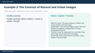 Prepared By: DepEd Club Team - DEPEDCLUB.COM
Prepared By: DepEd Club Team - DEPEDCLUB.COM
English 9 | Term 1 Week 4
Example 3: The Contrast of Natural and Urban Images
Reinforced example: visible text or situation + clue + explanation + transfer.
English 9 | Term 1 Week 4 15
Visible example
Visible contrast: Metro station / crowd vs.
petals / bough
Notice • Explain • Transfer
What to notice: The poem places a modern city
scene beside a natural image.
Explanation: This contrast helps readers feel how
beauty can appear unexpectedly in a busy,
industrialized world.
Transfer: Look for oppositions or contrasts; they
often help reveal the poem’s message.
Quick task: Draw a two-column contrast: urban
image / natural image.
 