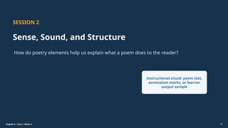 Prepared By: DepEd Club Team - DEPEDCLUB.COM
Prepared By: DepEd Club Team - DEPEDCLUB.COM
English 9 | Term 1 Week 4 19
SESSION 2
Sense, Sound, and Structure
How do poetry elements help us explain what a poem does to the reader?
Instructional visual: poem text,
annotation marks, or learner
output sample
 