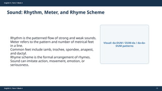 Prepared By: DepEd Club Team - DEPEDCLUB.COM
Prepared By: DepEd Club Team - DEPEDCLUB.COM
English 9 | Term 1 Week 4
Sound: Rhythm, Meter, and Rhyme Scheme
English 9 | Term 1 Week 4 25
Rhythm is the patterned flow of strong and weak sounds.
Meter refers to the pattern and number of metrical feet
in a line.
Common feet include iamb, trochee, spondee, anapest,
and dactyl.
Rhyme scheme is the formal arrangement of rhymes.
Sound can imitate action, movement, emotion, or
seriousness.
Visual: da-DUM / DUM-da / da-da-
DUM patterns
 