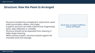 Prepared By: DepEd Club Team - DEPEDCLUB.COM
Prepared By: DepEd Club Team - DEPEDCLUB.COM
English 9 | Term 1 Week 4
Structure: How the Poem Is Arranged
English 9 | Term 1 Week 4 26
Structure includes line arrangement, stanza form, word
order, punctuation, ellipsis, and shape.
A poem’s structure can make it feel formal, fragmented,
quick, slow, balanced, or unstable.
Structure should not be separated from meaning: it
helps shape meaning.
When revising a poem, structure should support the
intended voice and message.
Visual: lines arranged in different
shapes and lengths
 
