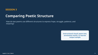 Prepared By: DepEd Club Team - DEPEDCLUB.COM
Prepared By: DepEd Club Team - DEPEDCLUB.COM
English 9 | Term 1 Week 4 34
SESSION 3
Comparing Poetic Structure
How do two poems use different structures to express hope, struggle, patience, and
meaning?
Instructional visual: poem text,
annotation marks, or learner
output sample
 