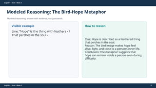 Prepared By: DepEd Club Team - DEPEDCLUB.COM
Prepared By: DepEd Club Team - DEPEDCLUB.COM
English 9 | Term 1 Week 4
Modeled Reasoning: The Bird-Hope Metaphor
Modeled reasoning: answer with evidence, not guesswork.
English 9 | Term 1 Week 4 38
Visible example
Line: “Hope” is the thing with feathers - /
That perches in the soul -
How to reason
Clue: Hope is described as a feathered thing
that perches in the soul.
Reason: The bird image makes hope feel
alive, light, and close to a person’s inner life.
Conclusion: The metaphor suggests that
hope can remain inside a person even during
difficulty.
 