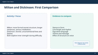 Prepared By: DepEd Club Team - DEPEDCLUB.COM
Prepared By: DepEd Club Team - DEPEDCLUB.COM
English 9 | Term 1 Week 4
Milton and Dickinson: First Comparison
English 9 | Term 1 Week 4 43
Activity / Focus
Milton: more formal sonnet structure, longer
sentences, serious meditation.
Dickinson: shorter, unconventional lines and
dashes.
Both explore inner strength during difficulty.
Evidence to compare
Stanza or form
Line length and rhythm
Figurative language
Theme and message
Effect of structure on voice
Venn diagram: two circles
+ shared center
 