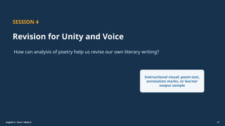 Prepared By: DepEd Club Team - DEPEDCLUB.COM
Prepared By: DepEd Club Team - DEPEDCLUB.COM
English 9 | Term 1 Week 4 49
SESSION 4
Revision for Unity and Voice
How can analysis of poetry help us revise our own literary writing?
Instructional visual: poem text,
annotation marks, or learner
output sample
 