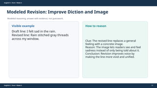 Prepared By: DepEd Club Team - DEPEDCLUB.COM
Prepared By: DepEd Club Team - DEPEDCLUB.COM
English 9 | Term 1 Week 4
Modeled Revision: Improve Diction and Image
Modeled reasoning: answer with evidence, not guesswork.
English 9 | Term 1 Week 4 54
Visible example
Draft line: I felt sad in the rain.
Revised line: Rain stitched gray threads
across my window.
How to reason
Clue: The revised line replaces a general
feeling with a concrete image.
Reason: The image lets readers see and feel
sadness instead of only being told about it.
Conclusion: Revision improves voice by
making the line more vivid and unified.
 