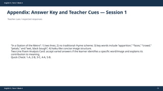 Prepared By: DepEd Club Team - DEPEDCLUB.COM
Prepared By: DepEd Club Team - DEPEDCLUB.COM
English 9 | Term 1 Week 4
Appendix: Answer Key and Teacher Cues — Session 1
Teacher cues / expected responses
English 9 | Term 1 Week 4 63
“In a Station of the Metro”: 1) two lines; 2) no traditional rhyme scheme; 3) key words include “apparition,” “faces,” “crowd,”
“petals,” and “wet, black bough”; 4) haiku-like concise image structure.
Two-Line Poem Analysis Card: accept varied answers if the learner identifies a specific word/image and explains its
contribution to meaning.
Quick Check: 1-A, 2-B, 3-C, 4-A, 5-B.
 