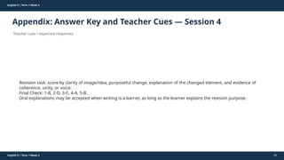 Prepared By: DepEd Club Team - DEPEDCLUB.COM
Prepared By: DepEd Club Team - DEPEDCLUB.COM
English 9 | Term 1 Week 4
Appendix: Answer Key and Teacher Cues — Session 4
Teacher cues / expected responses
English 9 | Term 1 Week 4 66
Revision task: score by clarity of image/idea, purposeful change, explanation of the changed element, and evidence of
coherence, unity, or voice.
Final Check: 1-B, 2-D, 3-C, 4-A, 5-B.
Oral explanations may be accepted when writing is a barrier, as long as the learner explains the revision purpose.
 
