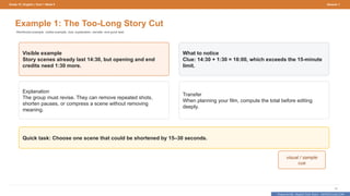 Prepared By: DepEd Club Team - DEPEDCLUB.COM
Prepared By: DepEd Club Team - DEPEDCLUB.COM
Grade 10 | English | Term 1 Week 9 Session 1
14
Example 1: The Too-Long Story Cut
Reinforced example: visible example, clue, explanation, transfer, and quick task.
Visible example
Story scenes already last 14:30, but opening and end
credits need 1:30 more.
What to notice
Clue: 14:30 + 1:30 = 16:00, which exceeds the 15-minute
limit.
Explanation
The group must revise. They can remove repeated shots,
shorten pauses, or compress a scene without removing
meaning.
Transfer
When planning your film, compute the total before editing
deeply.
Quick task: Choose one scene that could be shortened by 15–30 seconds.
visual / sample
cue
 
