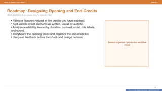 Prepared By: DepEd Club Team - DEPEDCLUB.COM
Prepared By: DepEd Club Team - DEPEDCLUB.COM
Grade 10 | English | Term 1 Week 9 Session 2
22
Roadmap: Designing Opening and End Credits
We will study three reinforced examples before the independent check.
• Retrieve features noticed in film credits you have watched.
• Sort sample credit elements as written, visual, or audible.
• Analyze readability, hierarchy, duration, contrast, order, role labels,
and sound.
• Storyboard the opening credit and organize the end-credit list.
• Use peer feedback before the check and design revision.
Session organizer / production workflow
visual
 
