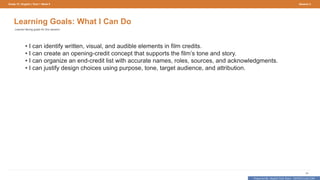 Prepared By: DepEd Club Team - DEPEDCLUB.COM
Prepared By: DepEd Club Team - DEPEDCLUB.COM
Grade 10 | English | Term 1 Week 9 Session 2
24
Learning Goals: What I Can Do
Learner-facing goals for this session.
• I can identify written, visual, and audible elements in film credits.
• I can create an opening-credit concept that supports the film’s tone and story.
• I can organize an end-credit list with accurate names, roles, sources, and acknowledgments.
• I can justify design choices using purpose, tone, target audience, and attribution.
 