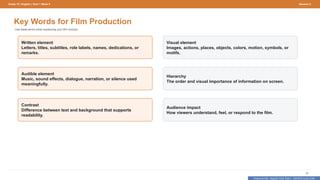 Prepared By: DepEd Club Team - DEPEDCLUB.COM
Prepared By: DepEd Club Team - DEPEDCLUB.COM
Grade 10 | English | Term 1 Week 9 Session 2
25
Key Words for Film Production
Use these terms when explaining your film choices.
Written element
Letters, titles, subtitles, role labels, names, dedications, or
remarks.
Visual element
Images, actions, places, objects, colors, motion, symbols, or
motifs.
Audible element
Music, sound effects, dialogue, narration, or silence used
meaningfully.
Hierarchy
The order and visual importance of information on screen.
Contrast
Difference between text and background that supports
readability.
Audience impact
How viewers understand, feel, or respond to the film.
 