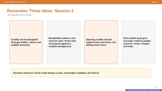 Prepared By: DepEd Club Team - DEPEDCLUB.COM
Prepared By: DepEd Club Team - DEPEDCLUB.COM
Grade 10 | English | Term 1 Week 9 Session 2
35
Remember These Ideas: Session 2
Short review before output or transition.
Credits can be designed
through written, visual, and
audible elements.
Readability matters: text
must be clear, timed well,
and placed against a
suitable background.
Opening credits should
support tone and story, not
distract from them.
End credits must give
accurate credit to people,
sources, music, images,
and help.
Reviewer sentence: Good credit design is clear, meaningful, readable, and ethical.
 