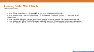 Prepared By: DepEd Club Team - DEPEDCLUB.COM
Prepared By: DepEd Club Team - DEPEDCLUB.COM
Grade 10 | English | Term 1 Week 9 Session 3
40
Learning Goals: What I Can Do
Learner-facing goals for this session.
• I can follow a post-production workflow using an available editing tool.
• I can edit footage for continuity using cuts, cutaways, close-ups, fades, or dissolves when
appropriate.
• I can balance dialogue, music, and sound effects so the audience can understand the film.
• I can protect the group’s work using file naming, backups, permissions, and safe submission.
 