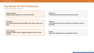 Prepared By: DepEd Club Team - DEPEDCLUB.COM
Prepared By: DepEd Club Team - DEPEDCLUB.COM
Grade 10 | English | Term 1 Week 9 Session 3
41
Key Words for Film Production
Use these terms when explaining your film choices.
Post-production
Editing rough footage into a coherent final film.
Rough cut
An early edited version that can still be improved.
Continuity
The sense that shots flow logically in time, space, action, and
story.
Cutaway
A shot away from the main action that can clarify or cover a
transition.
Fade / dissolve
Transitions often used to suggest passage of time or mood
change.
Export
Saving the edited project as a playable video file.
 