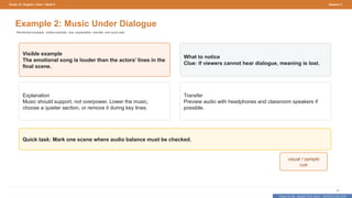 Prepared By: DepEd Club Team - DEPEDCLUB.COM
Prepared By: DepEd Club Team - DEPEDCLUB.COM
Grade 10 | English | Term 1 Week 9 Session 3
47
Example 2: Music Under Dialogue
Reinforced example: visible example, clue, explanation, transfer, and quick task.
Visible example
The emotional song is louder than the actors’ lines in the
final scene.
What to notice
Clue: if viewers cannot hear dialogue, meaning is lost.
Explanation
Music should support, not overpower. Lower the music,
choose a quieter section, or remove it during key lines.
Transfer
Preview audio with headphones and classroom speakers if
possible.
Quick task: Mark one scene where audio balance must be checked.
visual / sample
cue
 