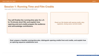 Prepared By: DepEd Club Team - DEPEDCLUB.COM
Prepared By: DepEd Club Team - DEPEDCLUB.COM
Grade 10 | English | Term 1 Week 9 Session 1
5
Session 1: Running Time and Film Credits
Session question: What should a short film include before, during, and after the story?
You will finalize the running-time plan for a 5-
to 15-minute short film and explain how
opening and end credits prepare the audience
and acknowledge contributors.
Visual cue: film timeline with opening credits, story
segments, closing scene, and end credits
Goal: prepare a feasible running-time plan, distinguish opening credits from end credits, and explain how
an opening sequence establishes tone.
 