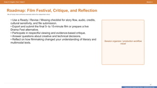 Prepared By: DepEd Club Team - DEPEDCLUB.COM
Prepared By: DepEd Club Team - DEPEDCLUB.COM
Grade 10 | English | Term 1 Week 9 Session 4
54
Roadmap: Film Festival, Critique, and Reflection
We will study three reinforced examples before the independent check.
• Use a Ready / Revise / Missing checklist for story flow, audio, credits,
cultural sensitivity, and file submission.
• Export and submit the final 5- to 15-minute film or prepare a live
Drama Fest alternative.
• Participate in respectful viewing and evidence-based critique.
• Answer questions about creative and technical decisions.
• Reflect on how filmmaking changed your understanding of literary and
multimodal texts.
Session organizer / production workflow
visual
 