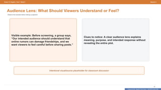 Prepared By: DepEd Club Team - DEPEDCLUB.COM
Prepared By: DepEd Club Team - DEPEDCLUB.COM
Grade 10 | English | Term 1 Week 9 Session 4
55
Audience Lens: What Should Viewers Understand or Feel?
Observe the example before making a judgment.
Visible example: Before screening, a group says,
“Our intended audience should understand that
online rumors can damage friendships, and we
want viewers to feel careful before sharing posts.”
Clues to notice: A clear audience lens explains
meaning, purpose, and intended response without
revealing the entire plot.
Intentional visual/source placeholder for classroom discussion
 