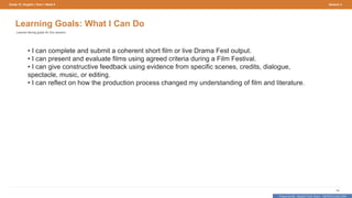 Prepared By: DepEd Club Team - DEPEDCLUB.COM
Prepared By: DepEd Club Team - DEPEDCLUB.COM
Grade 10 | English | Term 1 Week 9 Session 4
56
Learning Goals: What I Can Do
Learner-facing goals for this session.
• I can complete and submit a coherent short film or live Drama Fest output.
• I can present and evaluate films using agreed criteria during a Film Festival.
• I can give constructive feedback using evidence from specific scenes, credits, dialogue,
spectacle, music, or editing.
• I can reflect on how the production process changed my understanding of film and literature.
 