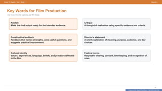 Prepared By: DepEd Club Team - DEPEDCLUB.COM
Prepared By: DepEd Club Team - DEPEDCLUB.COM
Grade 10 | English | Term 1 Week 9 Session 4
57
Key Words for Film Production
Use these terms when explaining your film choices.
Publish
Make the final output ready for the intended audience.
Critique
A thoughtful evaluation using specific evidence and criteria.
Constructive feedback
Feedback that names strengths, asks useful questions, and
suggests practical improvement.
Director’s statement
A short explanation of meaning, purpose, audience, and key
choices.
Cultural identity
Values, experiences, language, beliefs, and practices reflected
in the film.
Festival norms
Respectful viewing, consent, timekeeping, and recognition of
roles.
 