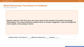 Prepared By: DepEd Club Team - DEPEDCLUB.COM
Prepared By: DepEd Club Team - DEPEDCLUB.COM
Grade 10 | English | Term 1 Week 9 Session 4
61
Model Reasoning: From Scene to Feedback
Model reasoning before learner practice.
Specific evidence: In the final scene, the camera stays on the character’s face before the apology.
Interpretation: This close-up helps the audience focus on emotion. Suggestion: Lower the background
music slightly so the apology is clearer.
Sentence frame: The choice of ______ affects the audience by ______ because ______.
 