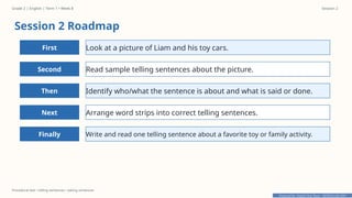 Prepared By: DepEd Club Team - DEPEDCLUB.COM
Prepared By: DepEd Club Team - DEPEDCLUB.COM
Grade 2 | English | Term 1 • Week 8 Session 2
Procedural text • telling sentences • asking sentences
Session 2 Roadmap
First Look at a picture of Liam and his toy cars.
Second Read sample telling sentences about the picture.
Then Identify who/what the sentence is about and what is said or done.
Next Arrange word strips into correct telling sentences.
Finally Write and read one telling sentence about a favorite toy or family activity.
 