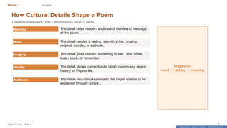 Prepared By: DepEd Club Team - DEPEDCLUB.COM
Prepared By: DepEd Club Team - DEPEDCLUB.COM
ENGLISH 7 Discussion
English 7 | Term 1 Week 8 12
How Cultural Details Shape a Poem
A detail becomes powerful when it affects meaning, mood, or identity.
Meaning The detail helps readers understand the idea or message
of the poem.
Mood The detail creates a feeling: warmth, pride, longing,
respect, wonder, or sadness.
Imagery The detail gives readers something to see, hear, smell,
taste, touch, or remember.
Identity The detail shows connection to family, community, region,
history, or Filipino life.
Audience The detail should make sense to the target readers or be
explained through context.
Image cue:
word → feeling → meaning
 