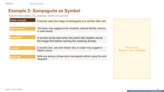 Prepared By: DepEd Club Team - DEPEDCLUB.COM
Prepared By: DepEd Club Team - DEPEDCLUB.COM
ENGLISH 7 Reinforced Example
English 7 | Term 1 Week 8 15
Example 2: Sampaguita as Symbol
Study the visible example, clue, explanation, transfer, and quick task.
Visible example A learner uses the image of sampaguita at a window after rain.
What to notice The flower may suggest purity, simplicity, national identity, memory,
or quiet beauty.
Explanation A symbol works best when the poem lets readers sense
the image first before naming the meaning directly.
Transfer In another item, ask what deeper idea an object may suggest in
Filipino culture.
Quick task Write one sensory phrase about sampaguita without using the word
“beautiful.”
Visual cue:
flower + rain + window
 