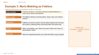 Prepared By: DepEd Club Team - DEPEDCLUB.COM
Prepared By: DepEd Club Team - DEPEDCLUB.COM
ENGLISH 7 Reinforced Example
English 7 | Term 1 Week 8 16
Example 3: Maria Makiling as Folklore
Study the visible example, clue, explanation, transfer, and quick task.
Visible example A learner mentions a mountain watched by Maria Makiling in a
poem about nature and protection.
What to notice The folklore reference connects place, nature, story, and cultural
memory.
Explanation Folklore can enrich a poem, but the writer should avoid turning it
into a joke or claiming every community tells it the same way.
Transfer When using folklore, ask: What is the story? Where did I learn it?
What should I verify?
Quick task Write one respectful question you would ask before using a legend.
Visual cue:
mountain • legend • source
check
 