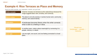 Prepared By: DepEd Club Team - DEPEDCLUB.COM
Prepared By: DepEd Club Team - DEPEDCLUB.COM
ENGLISH 7 Reinforced Example
English 7 | Term 1 Week 8 17
Example 4: Rice Terraces as Place and Memory
Study the visible example, clue, explanation, transfer, and quick task.
Visible example A learner chooses rice terraces as the cultural focus because the
image suggests labor, land, ancestry, and continuity.
What to notice The place is not only scenery; it carries human work, community
memory, and cultural identity.
Explanation A landscape becomes literary when the writer connects
what is seen to a feeling or value.
Transfer In another poem, make a place meaningful by connecting it to
people, memory, or values.
Quick task List one sight, one sound, and one feeling connected to a local
place.
Visual cue:
landscape → people →
memory
 