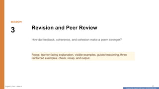 Prepared By: DepEd Club Team - DEPEDCLUB.COM
Prepared By: DepEd Club Team - DEPEDCLUB.COM
SESSION
3 Revision and Peer Review
How do feedback, coherence, and cohesion make a poem stronger?
Focus: learner-facing explanation, visible examples, guided reasoning, three
reinforced examples, check, recap, and output.
English 7 | Term 1 Week 8 37
 