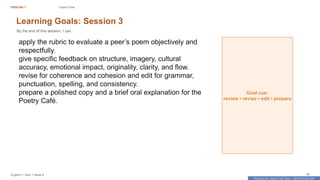 Prepared By: DepEd Club Team - DEPEDCLUB.COM
Prepared By: DepEd Club Team - DEPEDCLUB.COM
ENGLISH 7 Lesson Flow
English 7 | Term 1 Week 8 40
Learning Goals: Session 3
By the end of this session, I can...
apply the rubric to evaluate a peer’s poem objectively and
respectfully.
give specific feedback on structure, imagery, cultural
accuracy, emotional impact, originality, clarity, and flow.
revise for coherence and cohesion and edit for grammar,
punctuation, spelling, and consistency.
prepare a polished copy and a brief oral explanation for the
Poetry Café.
Goal cue:
review • revise • edit • prepare
 
