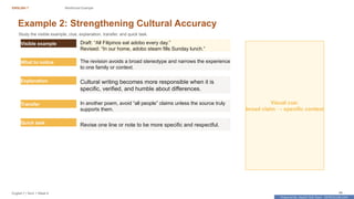 Prepared By: DepEd Club Team - DEPEDCLUB.COM
Prepared By: DepEd Club Team - DEPEDCLUB.COM
ENGLISH 7 Reinforced Example
English 7 | Term 1 Week 8 46
Example 2: Strengthening Cultural Accuracy
Study the visible example, clue, explanation, transfer, and quick task.
Visible example Draft: “All Filipinos eat adobo every day.”
Revised: “In our home, adobo steam fills Sunday lunch.”
What to notice The revision avoids a broad stereotype and narrows the experience
to one family or context.
Explanation Cultural writing becomes more responsible when it is
specific, verified, and humble about differences.
Transfer In another poem, avoid “all people” claims unless the source truly
supports them.
Quick task Revise one line or note to be more specific and respectful.
Visual cue:
broad claim → specific context
 