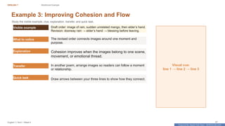 Prepared By: DepEd Club Team - DEPEDCLUB.COM
Prepared By: DepEd Club Team - DEPEDCLUB.COM
ENGLISH 7 Reinforced Example
English 7 | Term 1 Week 8 47
Example 3: Improving Cohesion and Flow
Study the visible example, clue, explanation, transfer, and quick task.
Visible example Draft order: image of rain, sudden unrelated mango, then elder’s hand.
Revision: doorway rain → elder’s hand → blessing before leaving.
What to notice The revised order connects images around one moment and
purpose.
Explanation Cohesion improves when the images belong to one scene,
movement, or emotional thread.
Transfer In another poem, arrange images so readers can follow a moment
or relationship.
Quick task Draw arrows between your three lines to show how they connect.
Visual cue:
line 1 → line 2 → line 3
 