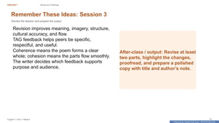 Prepared By: DepEd Club Team - DEPEDCLUB.COM
Prepared By: DepEd Club Team - DEPEDCLUB.COM
ENGLISH 7 Recap and Challenge
English 7 | Term 1 Week 8 51
Remember These Ideas: Session 3
Review the session and prepare the output.
Revision improves meaning, imagery, structure,
cultural accuracy, and flow.
TAG feedback helps peers be specific,
respectful, and useful.
Coherence means the poem forms a clear
whole; cohesion means the parts flow smoothly.
The writer decides which feedback supports
purpose and audience.
After-class / output: Revise at least
two parts, highlight the changes,
proofread, and prepare a polished
copy with title and author’s note.
 
