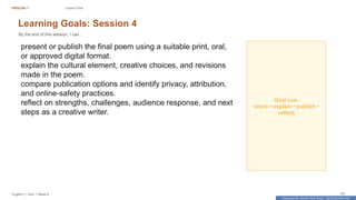Prepared By: DepEd Club Team - DEPEDCLUB.COM
Prepared By: DepEd Club Team - DEPEDCLUB.COM
ENGLISH 7 Lesson Flow
English 7 | Term 1 Week 8 55
Learning Goals: Session 4
By the end of this session, I can...
present or publish the final poem using a suitable print, oral,
or approved digital format.
explain the cultural element, creative choices, and revisions
made in the poem.
compare publication options and identify privacy, attribution,
and online-safety practices.
reflect on strengths, challenges, audience response, and next
steps as a creative writer.
Goal cue:
share • explain • publish •
reflect
 