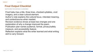 Prepared By: DepEd Club Team - DEPEDCLUB.COM
Prepared By: DepEd Club Team - DEPEDCLUB.COM
ENGLISH 7 Lesson Flow
English 7 | Term 1 Week 8 68
Final Output Checklist
Use this before final submission or presentation.
Final haiku has a title, three lines, checked syllables, vivid
imagery, and a clear cultural element.
Author’s note explains the cultural focus, intended meaning,
and context/source when needed.
Revision evidence shows at least two changes and one
explanation of why a change improved the poem.
Publication plan names audience, format, privacy/safety
measure, and accessibility feature.
Reflection explains what the writer learned and what writing
skill to carry forward.
Submission evidence:
poem + note + revision + plan
 