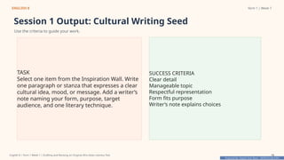Prepared By: DepEd Club Team - DEPEDCLUB.COM
Prepared By: DepEd Club Team - DEPEDCLUB.COM
ENGLISH 8 Term 1 | Week 7
Session 1 Output: Cultural Writing Seed
Use the criteria to guide your work.
TASK
Select one item from the Inspiration Wall. Write
one paragraph or stanza that expresses a clear
cultural idea, mood, or message. Add a writer’s
note naming your form, purpose, target
audience, and one literary technique.
SUCCESS CRITERIA
Clear detail
Manageable topic
Respectful representation
Form fits purpose
Writer’s note explains choices
English 8 | Term 1 Week 7 | Drafting and Revising an Original Afro-Asian Literary Text 15
 