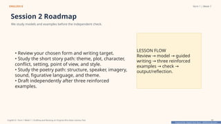 Prepared By: DepEd Club Team - DEPEDCLUB.COM
Prepared By: DepEd Club Team - DEPEDCLUB.COM
ENGLISH 8 Term 1 | Week 7
Session 2 Roadmap
We study models and examples before the independent check.
• Review your chosen form and writing target.
• Study the short story path: theme, plot, character,
conflict, setting, point of view, and style.
• Study the poetry path: structure, speaker, imagery,
sound, figurative language, and theme.
• Draft independently after three reinforced
examples.
LESSON FLOW
Review model guided
→ →
writing three reinforced
→
examples check
→ →
output/reflection.
English 8 | Term 1 Week 7 | Drafting and Revising an Original Afro-Asian Literary Text 17
 
