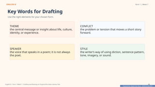 Prepared By: DepEd Club Team - DEPEDCLUB.COM
Prepared By: DepEd Club Team - DEPEDCLUB.COM
ENGLISH 8 Term 1 | Week 7
Key Words for Drafting
Use the right elements for your chosen form.
THEME
the central message or insight about life, culture,
identity, or experience.
CONFLICT
the problem or tension that moves a short story
forward.
SPEAKER
the voice that speaks in a poem; it is not always
the poet.
STYLE
the writer’s way of using diction, sentence pattern,
tone, imagery, or sound.
English 8 | Term 1 Week 7 | Drafting and Revising an Original Afro-Asian Literary Text 18
 