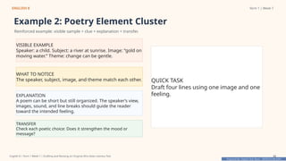 Prepared By: DepEd Club Team - DEPEDCLUB.COM
Prepared By: DepEd Club Team - DEPEDCLUB.COM
ENGLISH 8 Term 1 | Week 7
Example 2: Poetry Element Cluster
Reinforced example: visible sample + clue + explanation + transfer.
VISIBLE EXAMPLE
Speaker: a child. Subject: a river at sunrise. Image: “gold on
moving water.” Theme: change can be gentle.
WHAT TO NOTICE
The speaker, subject, image, and theme match each other.
EXPLANATION
A poem can be short but still organized. The speaker’s view,
images, sound, and line breaks should guide the reader
toward the intended feeling.
TRANSFER
Check each poetic choice: Does it strengthen the mood or
message?
QUICK TASK
Draft four lines using one image and one
feeling.
English 8 | Term 1 Week 7 | Drafting and Revising an Original Afro-Asian Literary Text 22
 