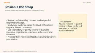 Prepared By: DepEd Club Team - DEPEDCLUB.COM
Prepared By: DepEd Club Team - DEPEDCLUB.COM
ENGLISH 8 Term 1 | Week 7
Session 3 Roadmap
We study models and examples before the independent check.
• Review confidentiality, consent, and respectful
response language.
• Study how evidence-based feedback differs from
vague or biased comments.
• Use short-story or poetry criteria to evaluate
meaning, organization, elements, coherence, and
cohesion.
• Practice three reinforced feedback examples before
peer review.
LESSON FLOW
Review model guided
→ →
writing three reinforced
→
examples check
→ →
output/reflection.
English 8 | Term 1 Week 7 | Drafting and Revising an Original Afro-Asian Literary Text 27
 