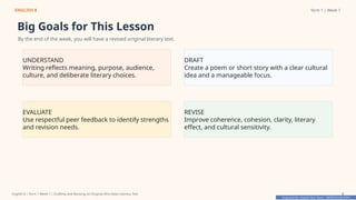 Prepared By: DepEd Club Team - DEPEDCLUB.COM
Prepared By: DepEd Club Team - DEPEDCLUB.COM
ENGLISH 8 Term 1 | Week 7
Big Goals for This Lesson
By the end of the week, you will have a revised original literary text.
UNDERSTAND
Writing reflects meaning, purpose, audience,
culture, and deliberate literary choices.
DRAFT
Create a poem or short story with a clear cultural
idea and a manageable focus.
EVALUATE
Use respectful peer feedback to identify strengths
and revision needs.
REVISE
Improve coherence, cohesion, clarity, literary
effect, and cultural sensitivity.
English 8 | Term 1 Week 7 | Drafting and Revising an Original Afro-Asian Literary Text 3
 