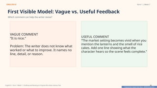 Prepared By: DepEd Club Team - DEPEDCLUB.COM
Prepared By: DepEd Club Team - DEPEDCLUB.COM
ENGLISH 8 Term 1 | Week 7
First Visible Model: Vague vs. Useful Feedback
Which comment can help the writer revise?
VAGUE COMMENT
“It is nice.”
Problem: The writer does not know what
worked or what to improve. It names no
line, detail, or reason.
USEFUL COMMENT
“The market setting becomes vivid when you
mention the lanterns and the smell of rice
cakes. Add one line showing what the
character hears so the scene feels complete.”
English 8 | Term 1 Week 7 | Drafting and Revising an Original Afro-Asian Literary Text 30
 