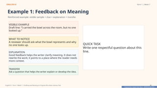 Prepared By: DepEd Club Team - DEPEDCLUB.COM
Prepared By: DepEd Club Team - DEPEDCLUB.COM
ENGLISH 8 Term 1 | Week 7
Example 1: Feedback on Meaning
Reinforced example: visible sample + clue + explanation + transfer.
VISIBLE EXAMPLE
Draft line: “I carried the bowl across the room, but no one
looked up.”
WHAT TO NOTICE
A reviewer should ask what the bowl represents and why
no one looks up.
EXPLANATION
Good feedback helps the writer clarify meaning. It does not
rewrite the work; it points to a place where the reader needs
more context.
TRANSFER
Ask a question that helps the writer explain or develop the idea.
QUICK TASK
Write one respectful question about this
line.
English 8 | Term 1 Week 7 | Drafting and Revising an Original Afro-Asian Literary Text 31
 